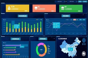 智慧景区解决方案